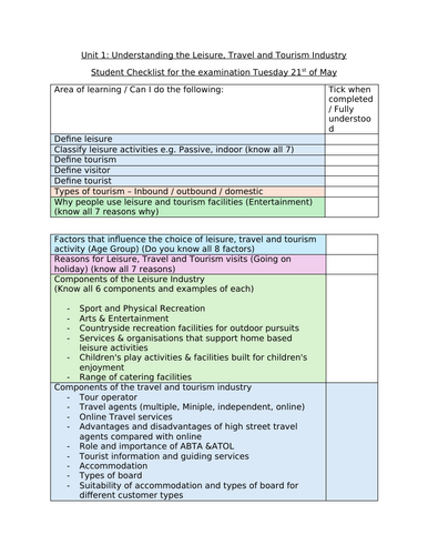 Leisure, Travel & Tourism Student Checklists Unit 1,2 & 3 CCEA