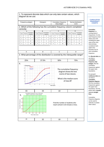 GCSE Stats-Cumulative Freq (deciles & percentiles)
