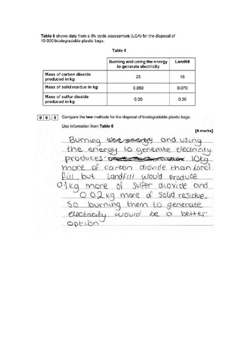 AQA Extended response questions for Chemistry and Trilogy Chemistry