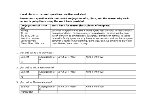 Ir and places structured questions practice worksheet