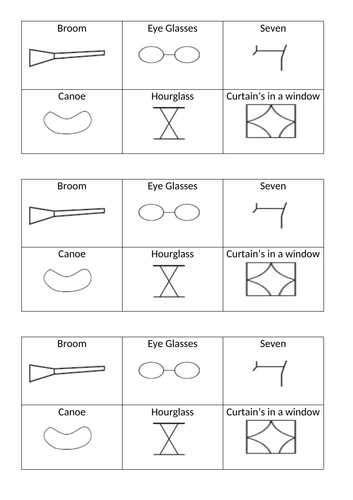 Sapir-Whorf  & Our View of the World (GCSE Psychology)