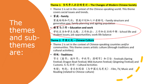Edexcel A level Chinese Theme 1 sub-theme2 education and work chapter 2 ӳ.pptx