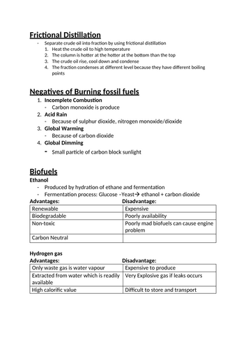 GCSE Chemistry Fractional distillation notes