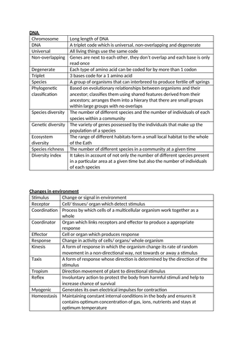 AQA Biology Keywords definition
