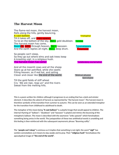 iGCSE ENGLISH LITERATURE revision notes "The  Harvest Moon"