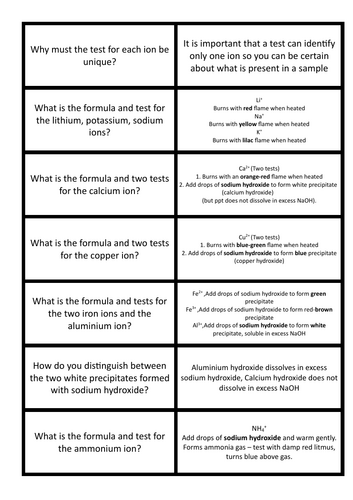 Flash card revision Chemistry Paper 2