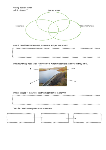 Treating water and making water potable