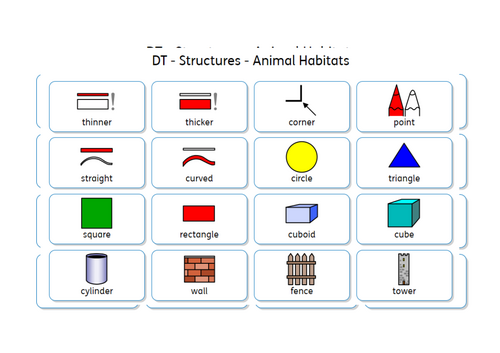 DT Structures Vocabulary
