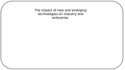 Product Design: Emerging Technology