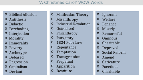 'A Christmas Carol' WOW Words