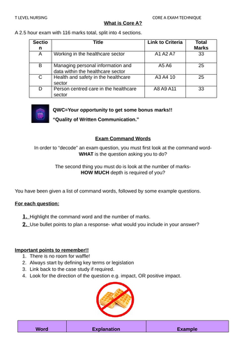 T level- exam Help