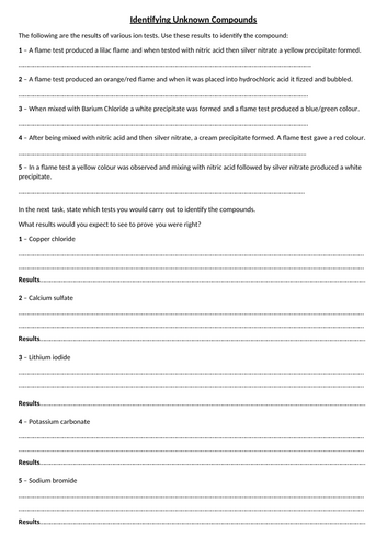 Ion Testing and Unknown Compound Identification