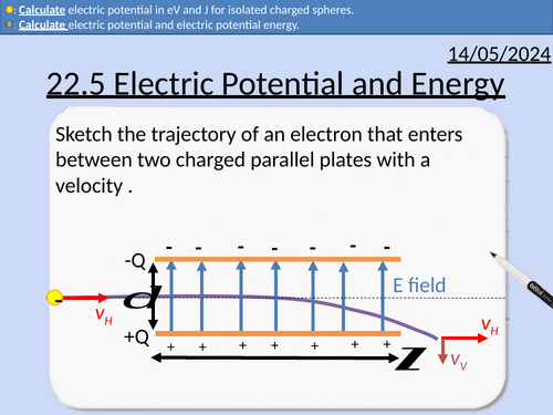 OCR A level Physics: Electric Potential and Energy