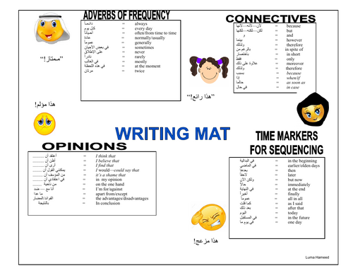 GCSE Writing Mat