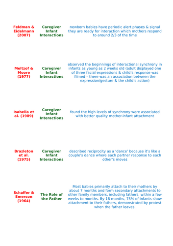 Attachment Key Studies (Card Sort) AQA A Level Psychology Paper 1