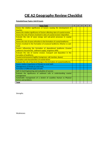 CIE A2 Geography essay topic review checklist