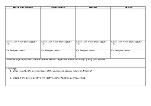 AQA 8145 America 1920-73 - 1930s Popular culture