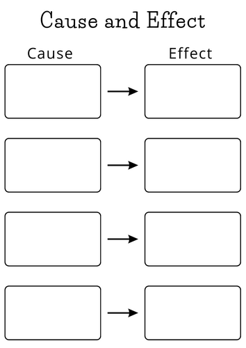 Printable cause and effect blank worksheet - Blank cause and effect template