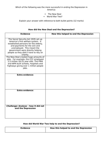 AQA 8145 - America 1920-73 - New Deal of WW2 essay practice