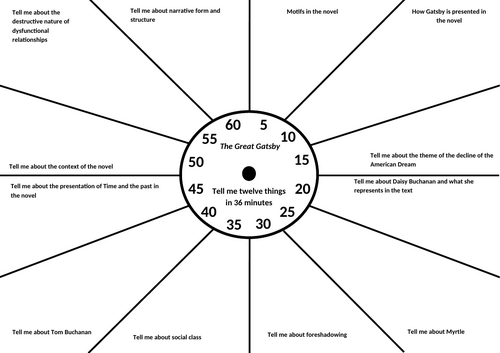 The Great Gatsby Revision Clock