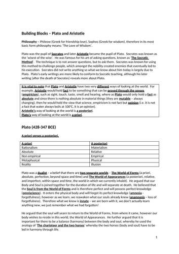 A Level OCR RS Philosophy of religion year 1 topics building blocks recap sheet