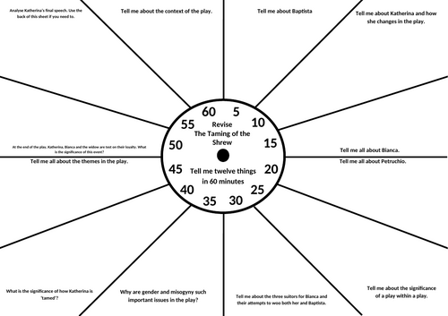 The Taming of the Shrew - Revision Clock