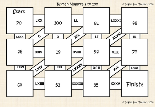 Roman Numerals to 100 fun maze activity | Teaching Resources