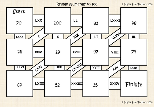 Roman Numerals to 100 fun maze activity