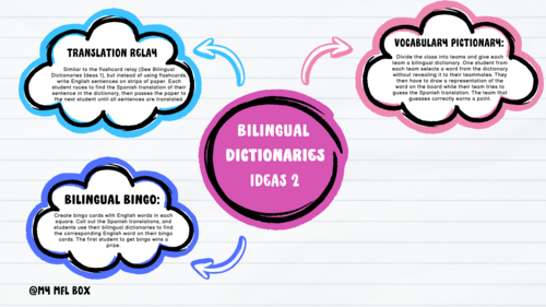 Engaging bilingual dictionary ideas fpr the Spanish class - Part 2