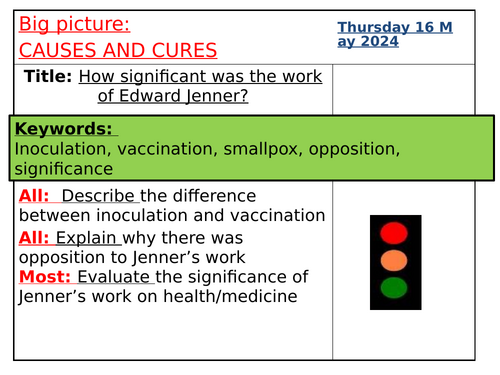 AQA 8145 - Health - Jenner and vaccination