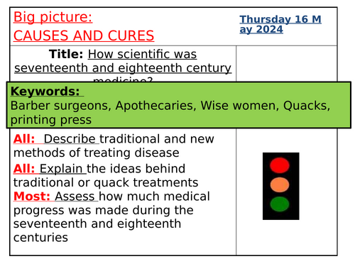 AQA 8145 - Health - Progress in 17th and 18th century medicine