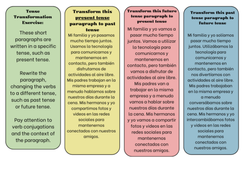 Improving GCSE writing using different tenses