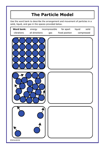 The Particle Model + Answers Included