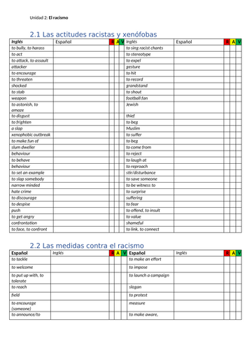 Y13 spanish vocabulary