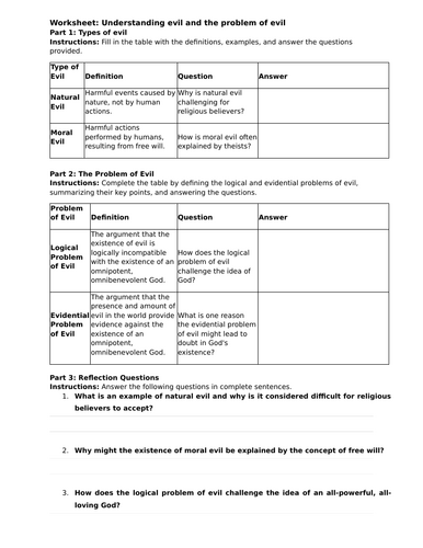 Evil and suffering - power point plus worksheets