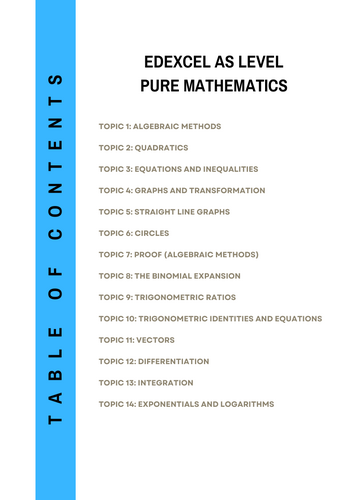 Free sample notes of Edexcel AS level Pure Mathematics (Topic 2 Quadratics)