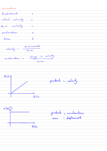 OCR-A Physics Module 3 notes