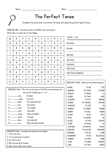 The Perfect Tense (French) worksheet
