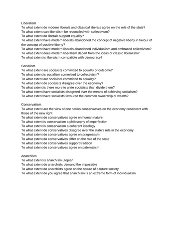 A-Level Politics Ideologies Practice Questions Exemplar | Comparative Theories | Edexcel 2017 onward