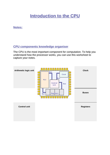 Introduction to the CPU worksheet