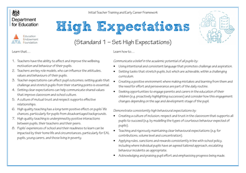 Early Career Framework Posters