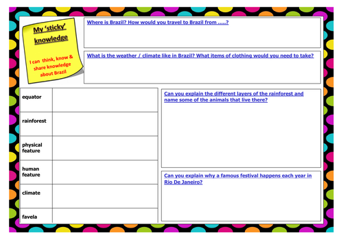 Topic Brazil / Rainforest - Knowledge retention assessment tool for topic