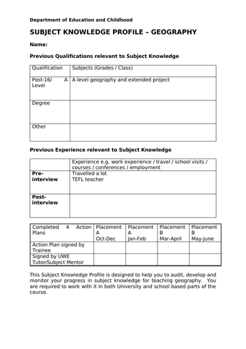 Geography Subject Knowledge Audit