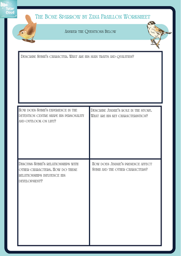The Bone Sparrow by Zana Fraillon Worksheet
