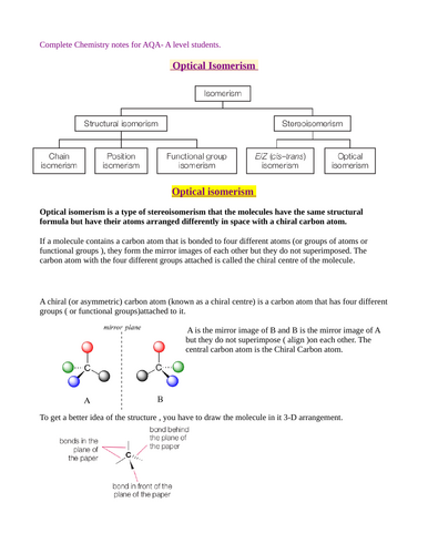 Complete Chemistry  revision notes - Optical Isomerism - for AQA - A Level students