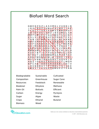 Biofuels lesson and wordsearch