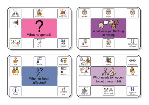 Reflection Lanyard Cards - Restorative Justice