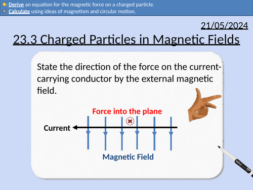 OCR A level Physics: Charged Particles in Magnetic Fields