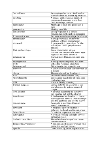Key words list for unit two marriage and family for the Edexcel Ethics, Religion and life unit