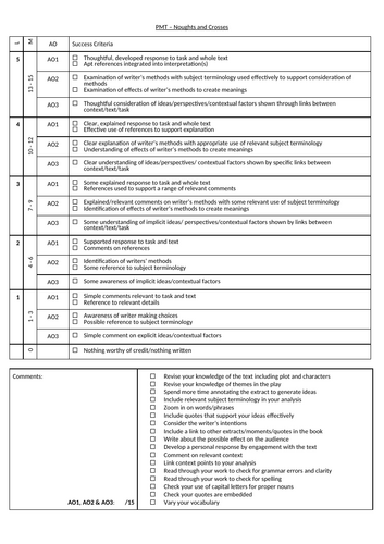 KS3 Noughts and Crosses Assesment Task